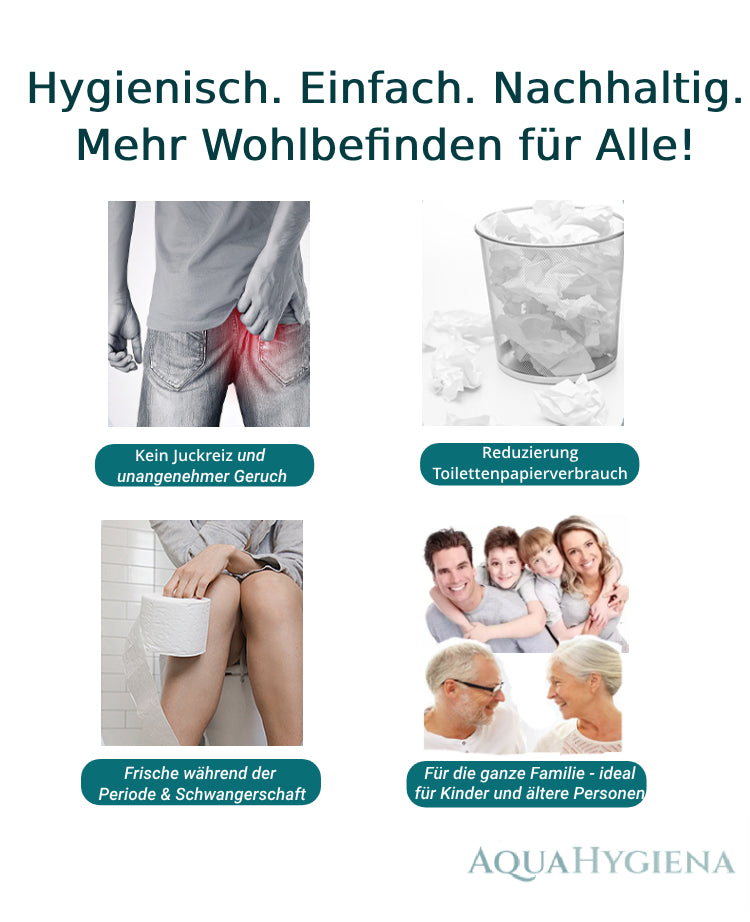 AquaHygiena - Nicht elektrischer Bidet-Aufsatz