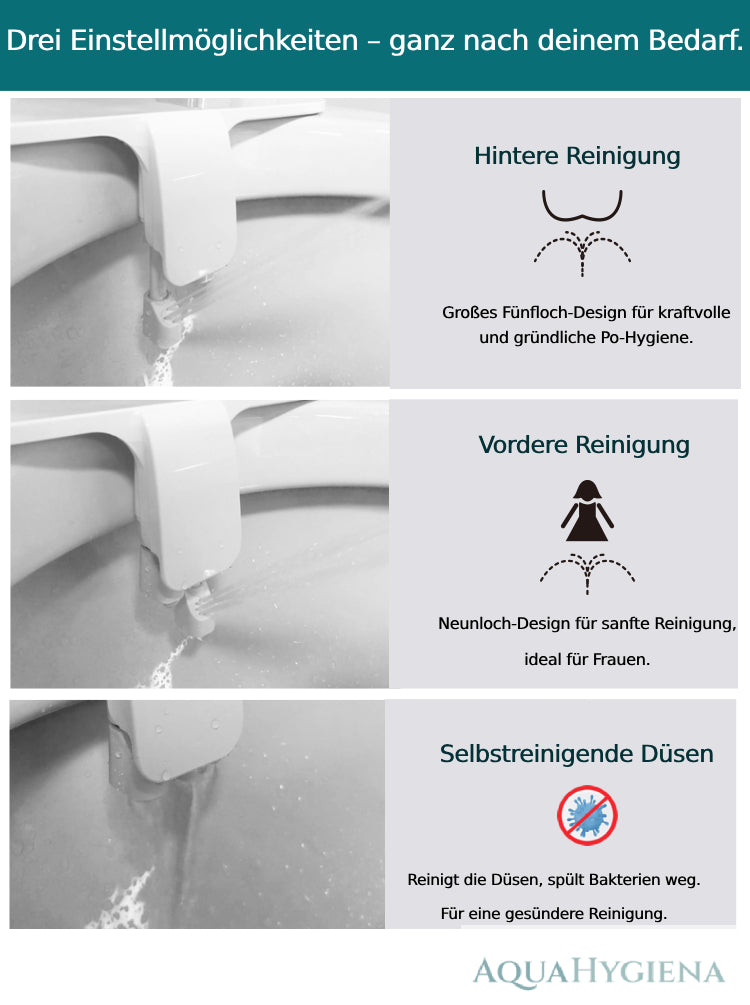 AquaHygiena - Nicht elektrischer Bidet-Aufsatz